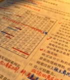  书本笔记特写5445#竖屏 	 